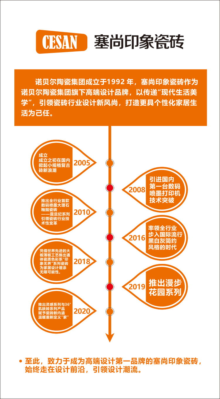 瓷磚文化墻圖片_瓷磚企業文化墻_瓷磚公司背景墻