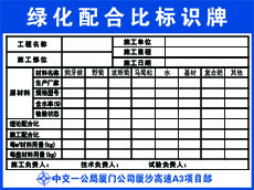 標識牌圖片