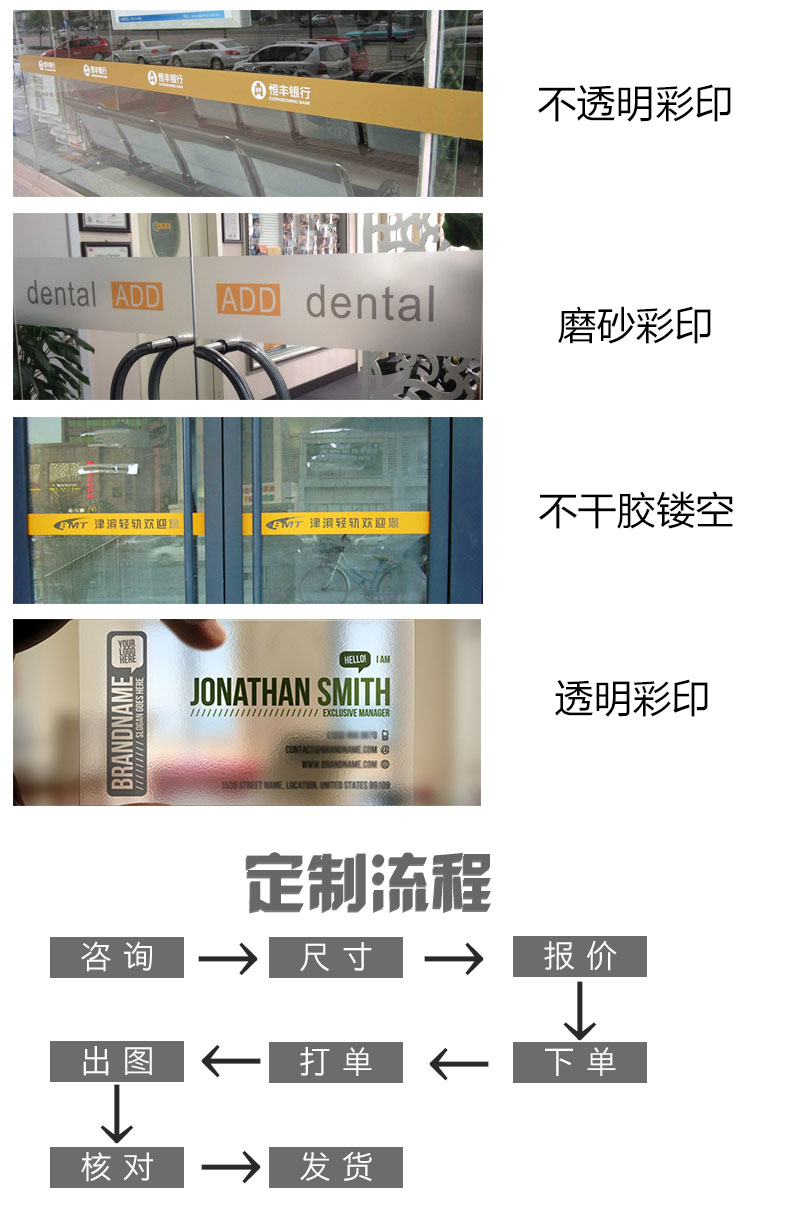 玻璃貼紙