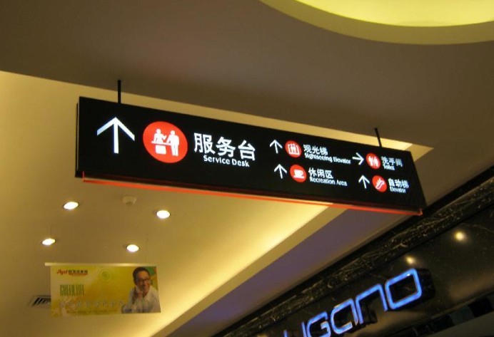 商場指示牌