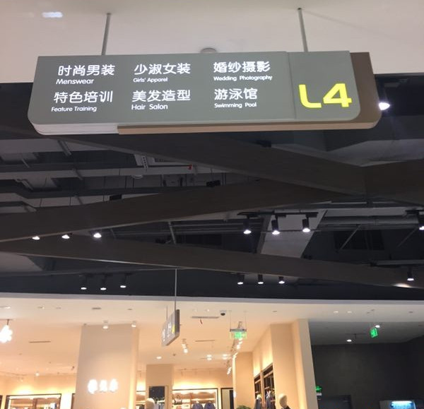 商場導視系統標識牌制作