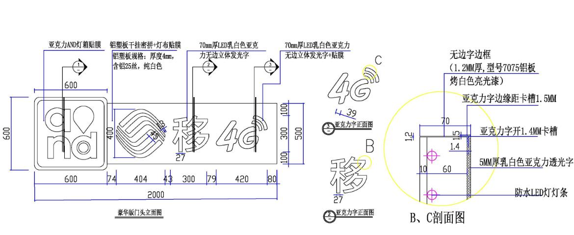中國移動無邊字切面圖