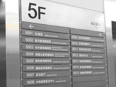 廈門樓層索引標識牌