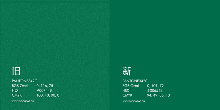 中國郵政的企業的標準主色分為綠色和黑色