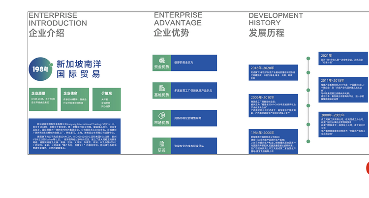 外貿企業文化墻_外貿公司文化墻