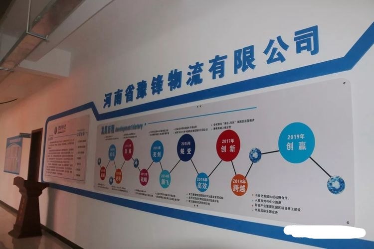 物流公司文化墻_物流公司背景墻效果圖