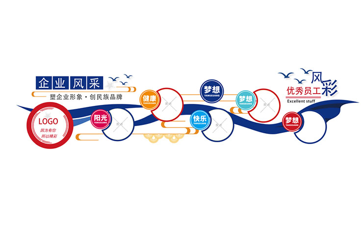 員工風(fēng)采照片墻