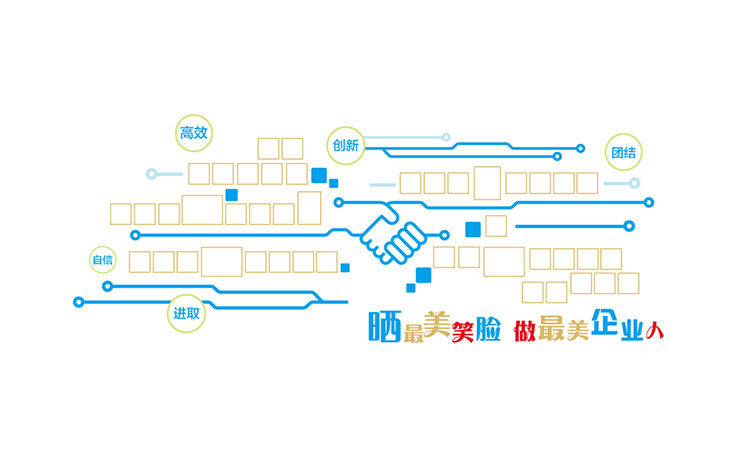 員工風(fēng)采照片墻